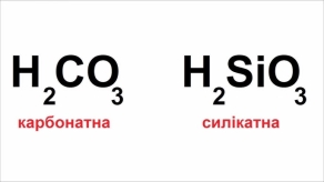 ХІМІЯ. 7 КЛАС. УРОК 12. Хімічні формули речовин. Прості та складні  речовини. - YouTube